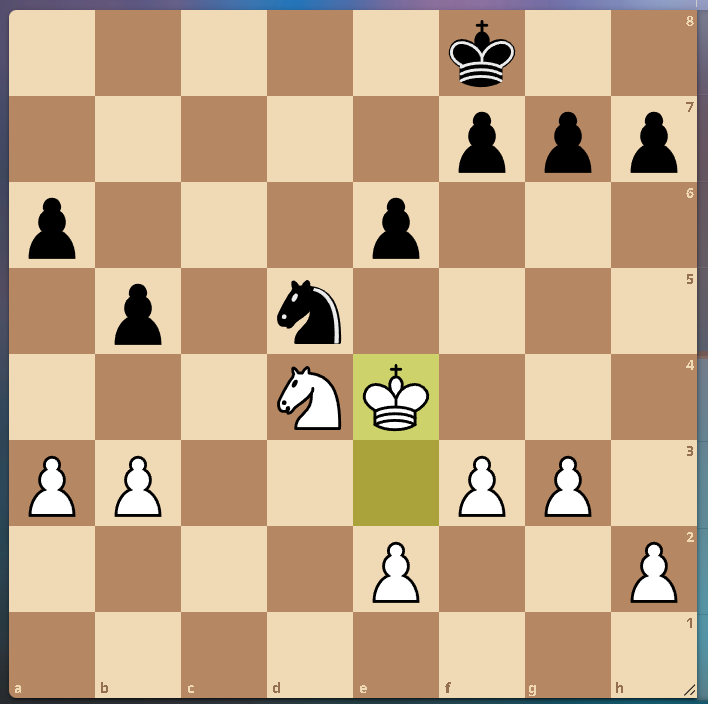 Figure 4 – After 35.Ke4