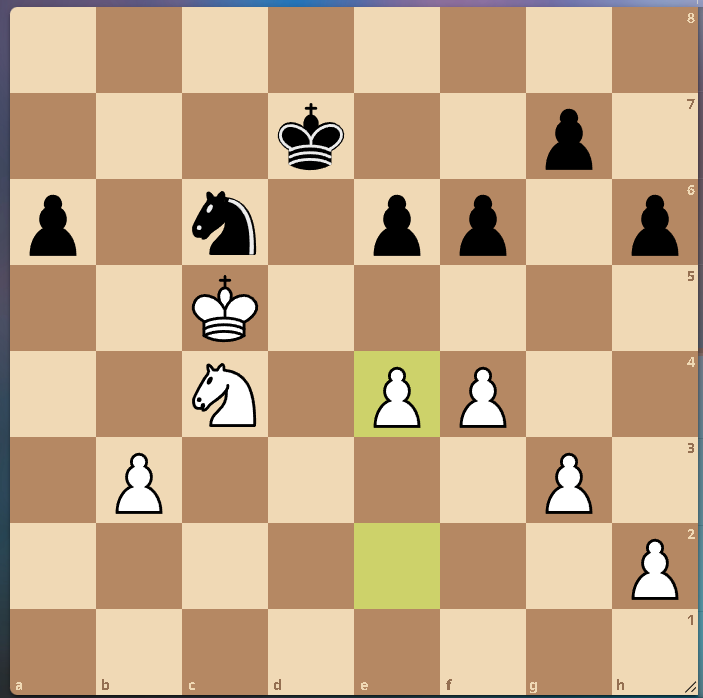 Figure 5 – After 44.e4